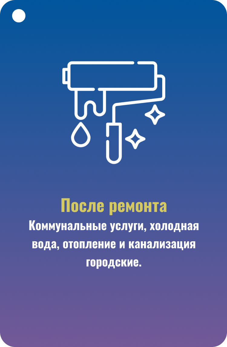 Описание условий проживания карточка 3